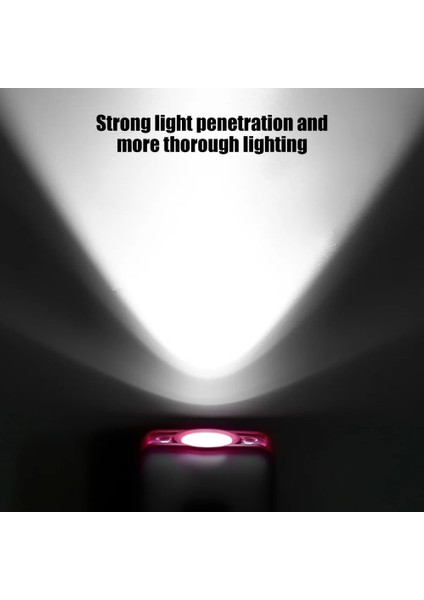 2 Adet Tarzı Turuncu Ortable Xpg Cob Far Şarj Edilebilir LED Sensör Kapağı Klip Işık Açık Kamp Çalışma Işığı Su Geçirmez Balıkçılık Far (Yurt Dışından) indirimleri