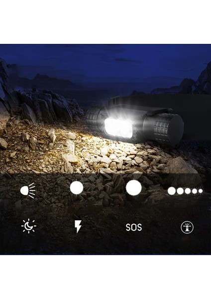 USB Stili Değiştirilebilir Xpg G2 LED Far 5000LM 15 W Tip-C Mini Beyaz Işık El Feneri Pil Far Alın Kamp Balıkçılık Avcılık (Yurt Dışından) modelleri