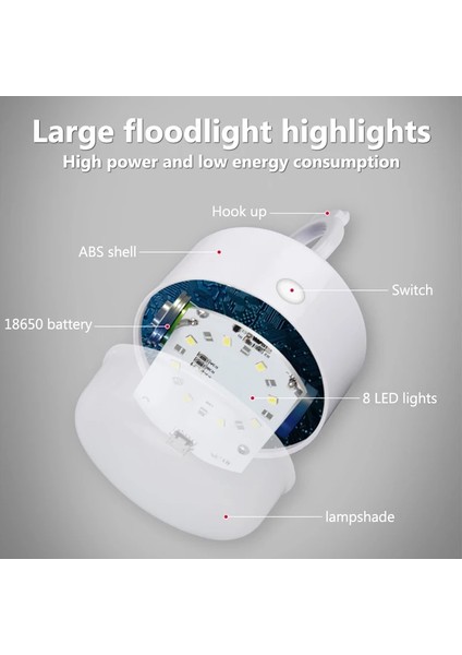 Beyaz Taşınabilir LED Kamp Işık USB Şarj Edilebilir Acil Durum Lambası Ampuller Ev Dekor Açık Asılı Çadır Lambası Barbekü Yürüyüş Kamp Fener (Yurt Dışından) fırsatları