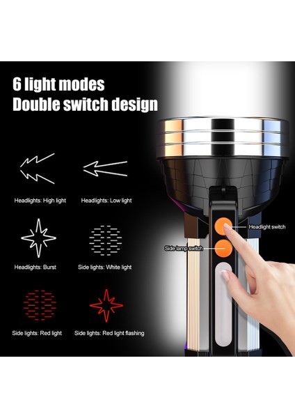 Bir Lm Yüksek Güç Far Güçlü LED Far Şarj Edilebilir Dahili Pil USB Kafa El Feneri Torch Balıkçılık Açık (Yurt Dışından) modelleri