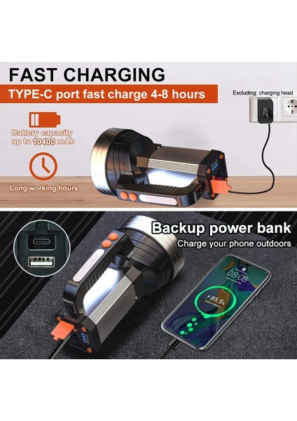 Bir Lm Yüksek Güç Far Güçlü LED Far Şarj Edilebilir Dahili Pil USB Kafa El Feneri Torch Balıkçılık Açık (Yurt Dışından) fırsatları