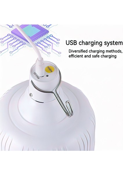 5 Saat 3 Mod Taşınabilir LED Acil Durum Işıkları USB Şarj Edilebilir Açık Kamp Ampul Lamba Taşınabilir Veranda Bahçe Barbekü Fenerler El Feneri (Yurt Dışından) indirimleri