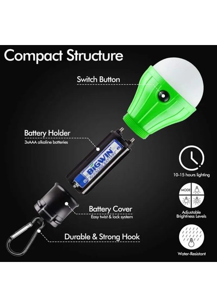 Mavi Acil Durum Işığı Kamp Ampul Taşınabilir Açık Kamp Çadırı Fener Ampul Kamp Ekipmanları Akülü Ampul (Yurt Dışından) indirimleri