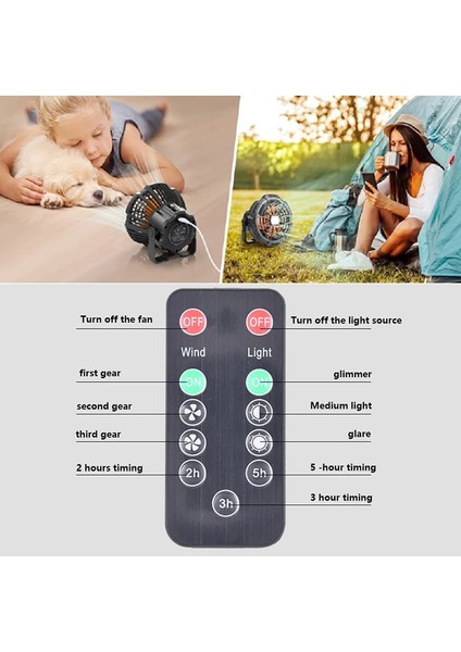 Turuncu Ah Elektrikli Kamp Fanı Şarj Edilebilir LED Işık Mini Açık Kamp Fanı Elektrikli Tavan Vantilatörü Çok Fonksiyonlu Taşınabilir (Yurt Dışından) indirimleri