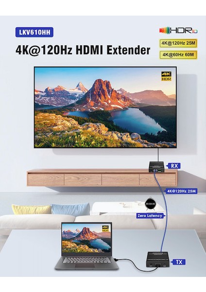 LKV610HH - 4K@120Hz HDMI Görüntüyü Sinyalini CAT6/6A/7 Ağ Kablosu Üzerinden Uzatıcı - Hdmı™ Extender