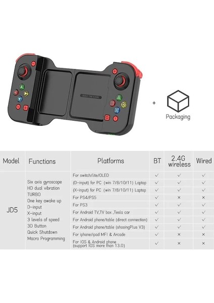 Siyah-Kablosuz Telefon Joypad Standı Oyun Denetleyicisi Joystick Anahtarı Pc Ps4 Iphone Uyumlu 13 14 Android Pubg (Yurt Dışından)