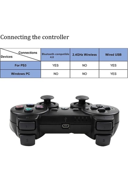 Sıyah-Kablosuz Denetleyici Sony Ps3 Denetleyicisi Için Ps3 Bluetooth Kablosuz Joystick Ps3 Konsolu Gamepad Pc Gamepad (Yurt Dışından)