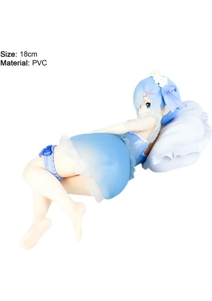 Childrenworld Rem Modeli En Küçük Detay Sıfır Başka Bir Dünyada Hayata Başlamak Rem Modeli (Yurt Dışından)