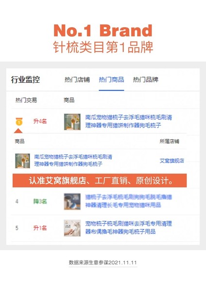 Kabak-Leylak Tarzı Yüzen Kabak Tarağı Kedi Tarağı Fırça Temizleme Artefaktı Özel Kedi Kek Makinesi Evcil Köpek Saç Tarağı Kullanışlı ve Temiz (Yurt Dışından) modelleri