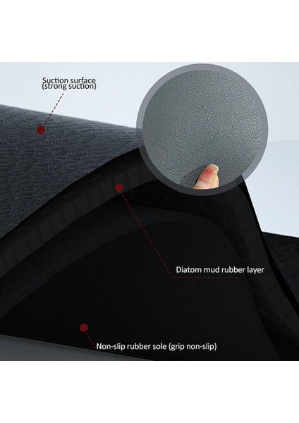 Beyaz Stil Mutfak Musluk Emici Mat Lavabo Vantuz Diatomit Musluk Sıçrama Yakalayıcı Tezgah Koruyucu Mutfak Banyo Için (Yurt Dışından) indirimleri