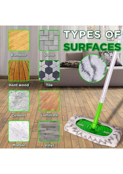 No.4 Stili 25,4X11,5 cm Kalınlaşmış Elastik Bant Düz Paspas Bezi Mercan Polarmikrofiberşönil Banyo Için Yedek Döner Paspas Bez Temizleme Pedi (Yurt Dışından) modelleri