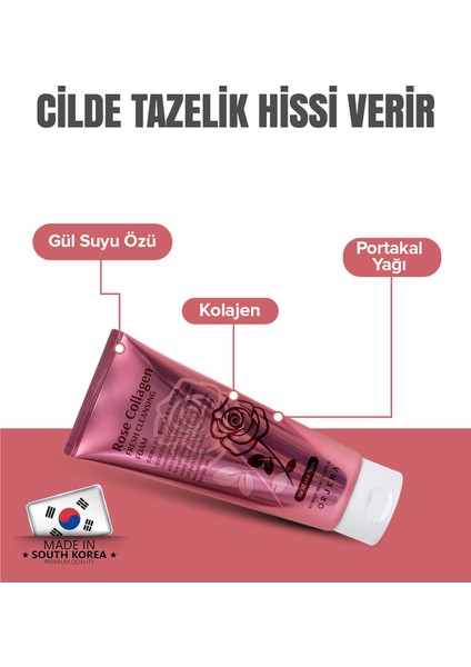 Rose Collagen Fresh Cleansing Foam-Kolajen Özlü Nemlendirici Yaşlanma Karşıtı Yüz Temizleme Köpüğü - 180ml