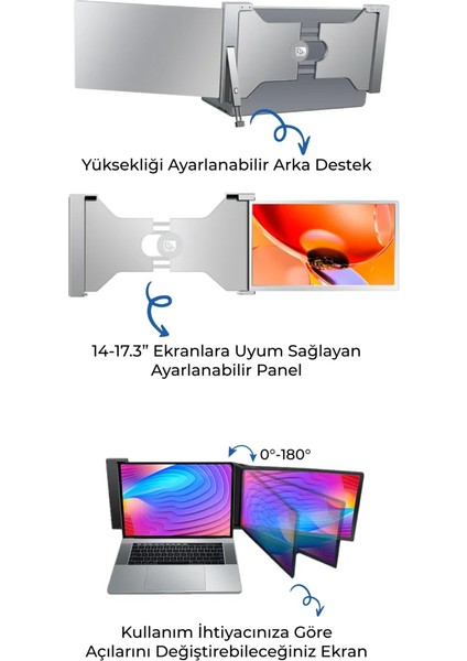 TRİMONİTÖR - 14" Taşınabilir Çoklu Monitör