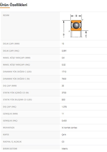 6202-2RS - 15X11X35 fiyatları