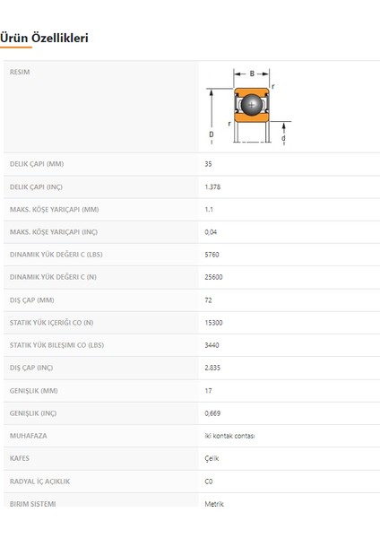 6207-2RS - 35X17X72