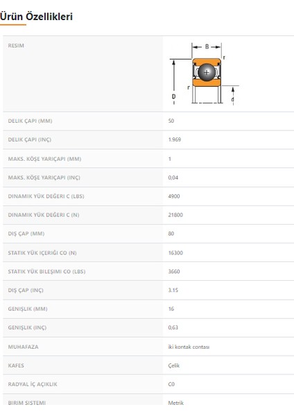 6010-2RS - 50X16X80 fiyatları