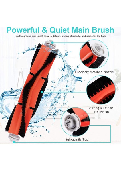 Roborock S6 S6 Maxv S6 Saf S5 S5 Max S51 E4 E35 E20 S50 Robotik Elektrikli Süpürge Aksesuarları Için Yedek Parça Kiti (Yurt Dışından) fiyatları