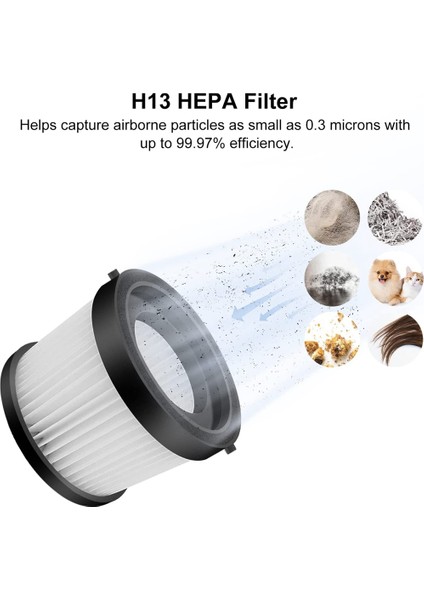 Dewalt 20V Vakumlu Kablosuz El Tipi Elektrikli Süpürgeler Için DCV501HB Filtreleri DCV501HB Hepa Filtresi DCV5011H Parçasıyla Karşılaştırılır (Yurt Dışından) fiyatları