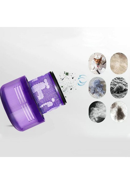Dyson SV19 Omni-Glide Elektrikli Süpürge Için 1 Adet Yedek Filtre Parça Numarası 965241-01 Ev Gereçleri Parça Aracı (Yurt Dışından) modelleri