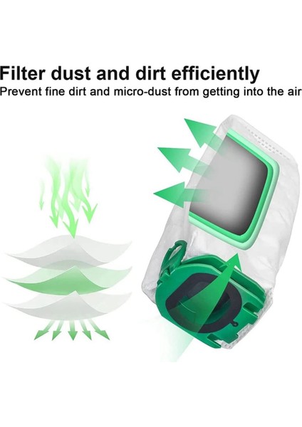 Vorwerk Kobold VB100 Vb 100 FP100 Fp 100 Akülü Elektrikli Süpürge Aksesuarları Için Yedek Parçalar Toz Torbası (Yurt Dışından) modelleri