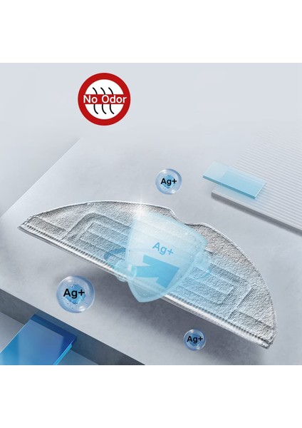 Roborock Maxv/ S7 Maxv Plus/ S7 Maxv Ultra/ S7/ S7+ Sert Zemin Bezi Için Vakumlu Paspas Yedek Pedleri (Yurt Dışından) fiyatları