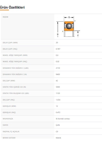 6004-2RS - 20X12X42 - Tımken fiyatları