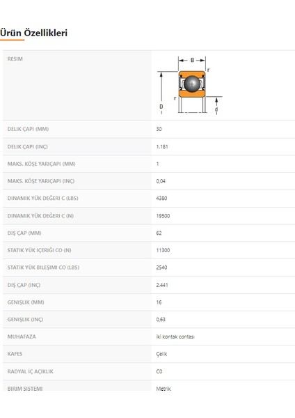 6206-2RS - 30X16X62 - Tımken fiyatları