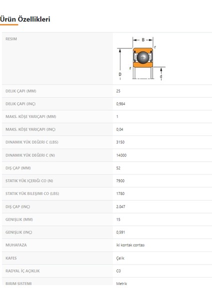 6205-2RS - 25X15X52 - Tımken