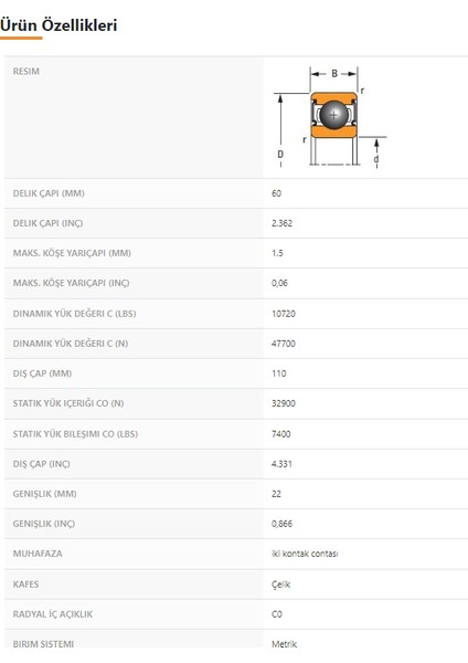 6212-2RS - 60X22X110 - Tımken fiyatları