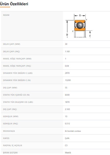 6006-2RS-C3 - 30X13X55 - Tımken fiyatları