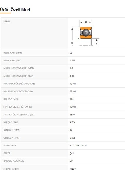 6213-2RS - 65X23X120 - Tımken fiyatları