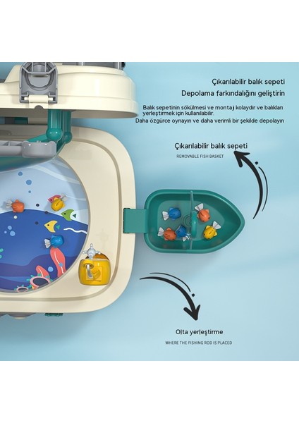 Bebek Elektrikli Manyetik Balıkçılık Oyuncak Seti Okyanus Yelken Yürümeye Başlayan Müzik Hikayesi Makinesi Erken Eğitim Makinesi Eğitici Oyuncak (Yurt Dışından)