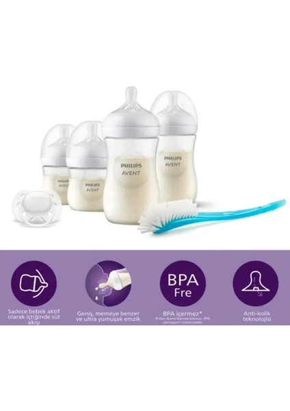 Philips Avent Natural Response Hoşgeldin Bebek Hediye Seti, Doğal Tepkili Biberon Emziği, Scd838/11