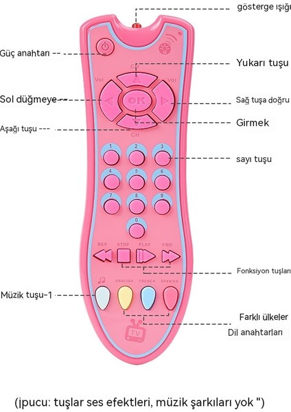 Bebek Tv Simülasyonu Uzaktan Kumanda Çocuk Müzik ile Ingilizce Öğrenme Uzaktan Kumanda Erken Eğitim Eğitici Bilişsel Oyuncaklar (Yurt Dışından)