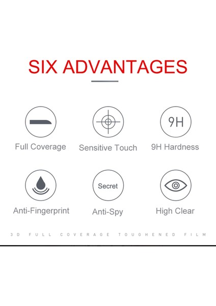D+ Apple iPhone 13 Pro Max/14 Max Privacy Ekran Koruyucu