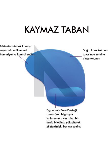 MP01 - Mavi Elips Bilek Destekli Mouse Pad | Konforlu, Kaymaz Taban, Ergonomik, Yumuşak, Ev,Ofis indirimleri