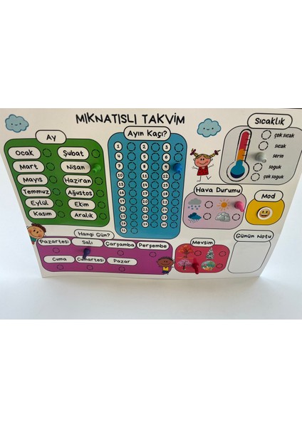 Mıknatıslı Takvim Panosu Magnet 30X42 cm +6 Pano Mıknatısı + 16 Manyetik Emoji Sticker