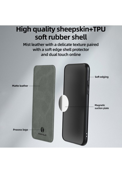 Xiaomi Redmi Note 13 Telefon Kılıfı (Yurt Dışından) modelleri