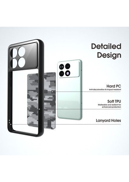 Xiaomi Redmi K70 Pro Telefon Kılıfı (Yurt Dışından) fiyatları