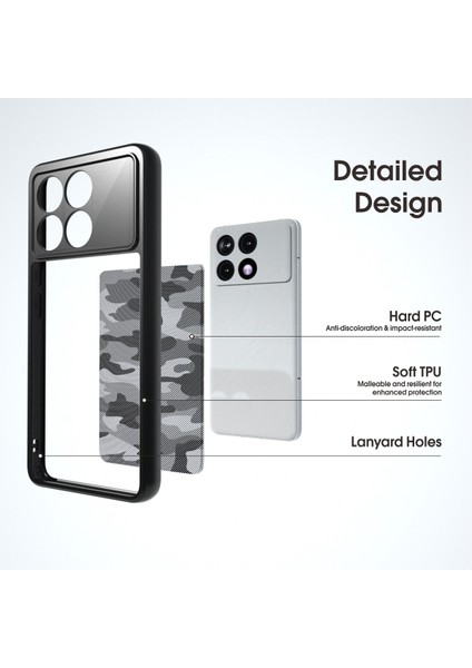 Xiaomi Redmi K70E Telefon Kılıfı (Yurt Dışından) fiyatları