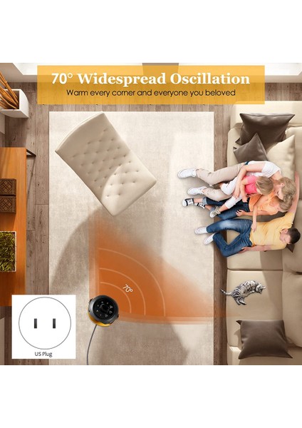 Alan Isıtıcı, 1200W 3 Modlu Seramik Alan Isıtıcı, Termostatlı Ptc Küçük Salınımlı Alan Isıtıcılar Abd Tak (Yurt Dışından) fiyatları