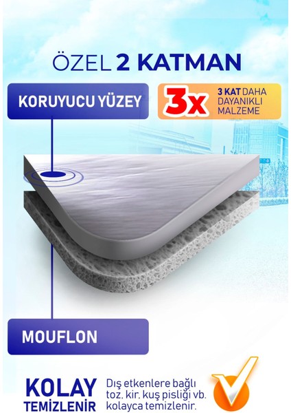 Cıtroen Zx Branda Örtü