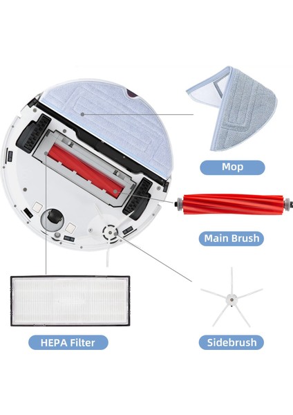 Hepa Filtre Paspas Bezi S7 T7S T7S Artı Ana Yan Fırça Robotlu Süpürge Aksesuarları Yedek Parça (Yurt Dışından)