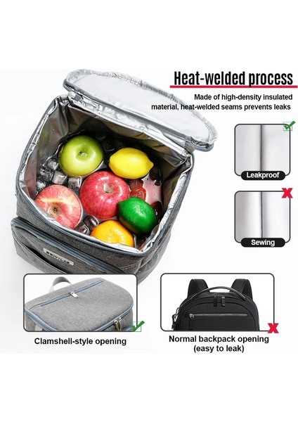 Mavi Stil Soğutucu Sırt Çantaları Yalıtımlı Çanta Açık Termal Plaj Spor Yürüyüş Sırt Çantası Gezisi Öğle Yemeği Seyahat Buzdolabı Kılıfı Çanta (Yurt Dışından) modelleri