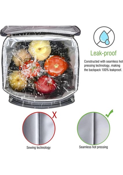 Siyah Stil 20L Termal Soğutucu Sırt Çantası Yalıtımlı Çanta Öğle Yemeği Soğutucu Sırt Çantası Buzdolabı Seyahat Plaj Bira Sızdırmaz Gıda Depolama (Yurt Dışından) fırsatları