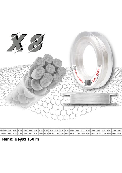 X8 Örgü 150 M Beyaz Ip Misina modelleri
