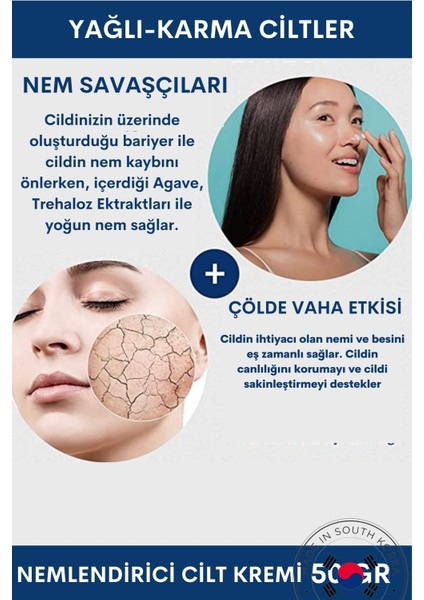 Dr+Medm Facial Aqua Yağlı ve Karma Ciltler Için Su Bazlı Nemlendirici Krem 50 gr