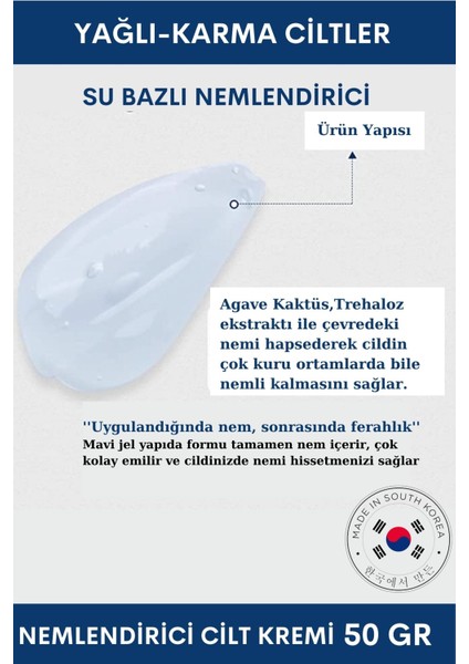 Dr+Medm Facial Aqua Yağlı ve Karma Ciltler Için Su Bazlı Nemlendirici Krem 50 gr