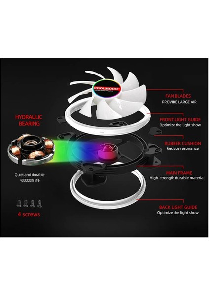 Coolmoon -  4 Adet 12CM Rgb Kasa Fanı (12V 6 Pin ) + Kontrolcü + Kumanda