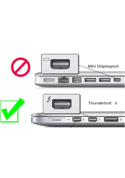 - Thunderbolt 2 To Thunderbolt 2 Kablo 20GBPS Apple MacBook Air/pro/imac/mac Mini - 1 Metre